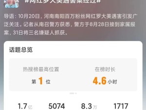 丧心病狂！百万粉丝网红遭熟人绑架后遇害，转走200万还想卖人至缅甸？